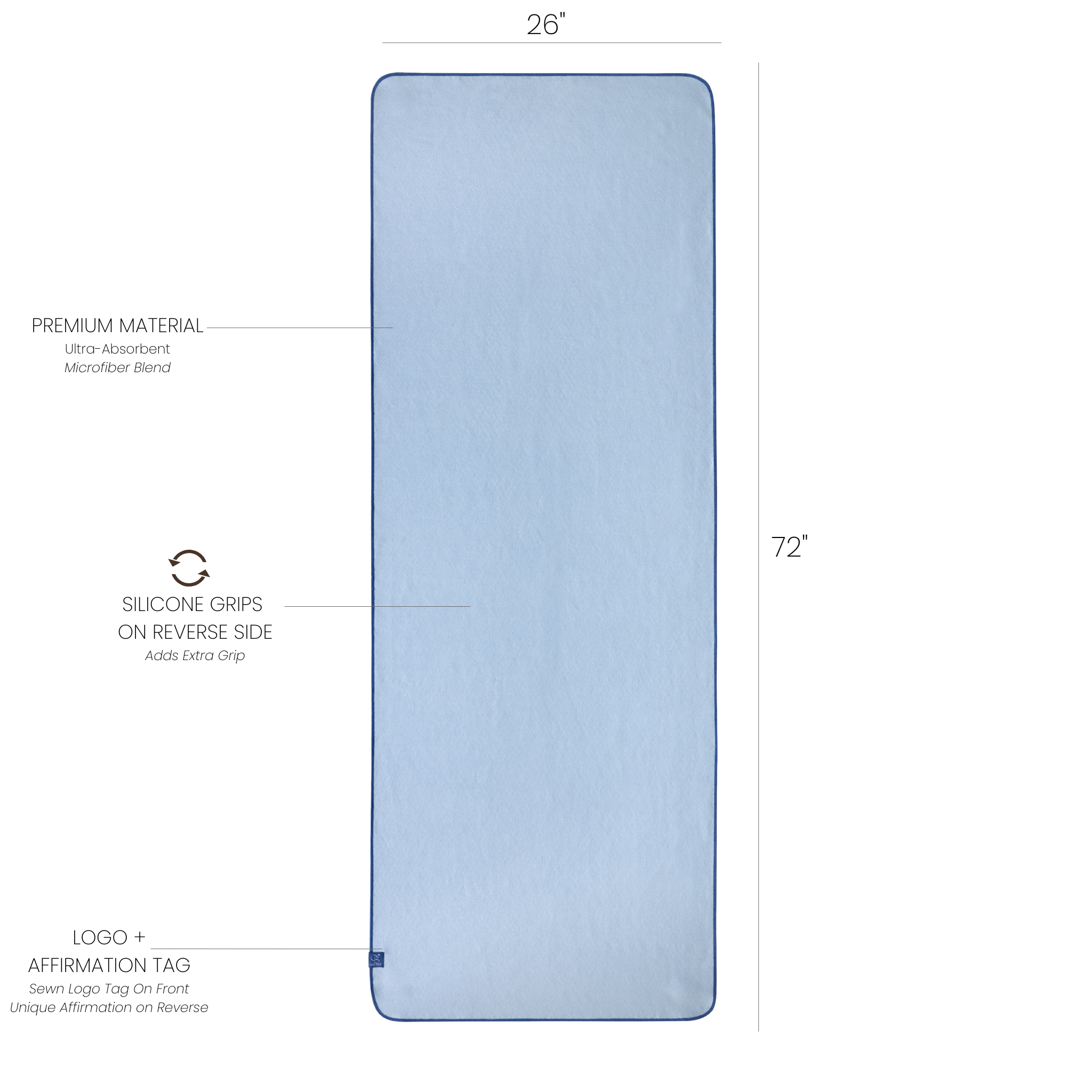 Blue yoga mat towel with measurements and feature labels on a white background